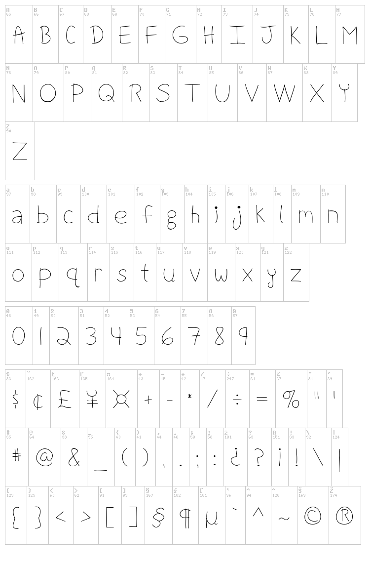Fight For Our Love font map